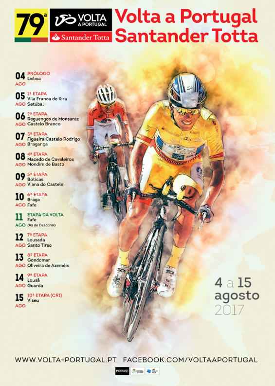 79ª Volta a Portugal - Passatempo ACP