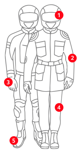 Dez equipamentos essenciais para andar de moto com segurança