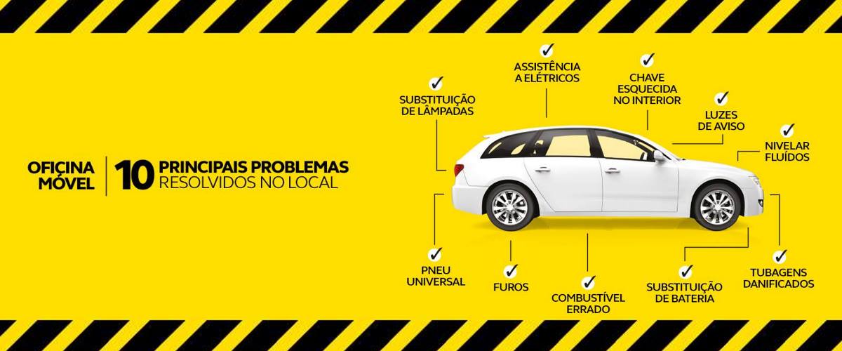 10 problemas resolvidos pela oficina movel