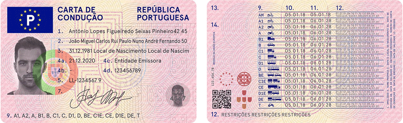 Alterações Carta de Condução ACP 2021