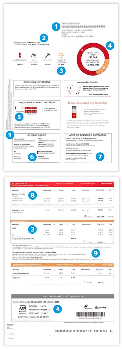 Como ler a fatura de eletricidade 