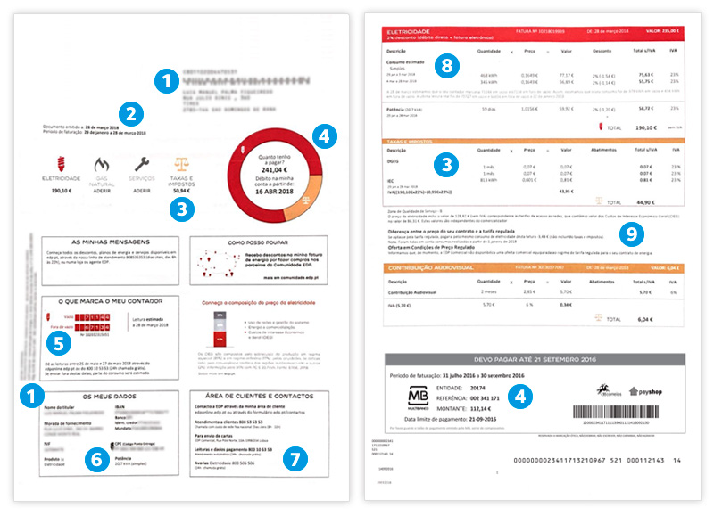 Como ler a fatura de eletricidade 