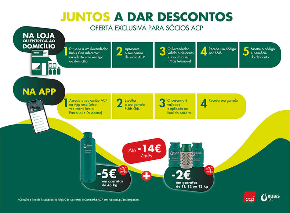 Infografia ACP Rubigás