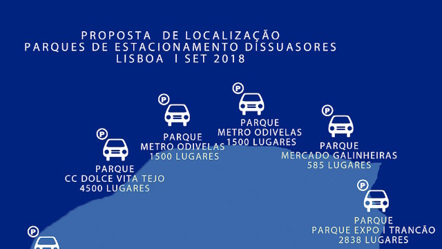 Parques disuasores