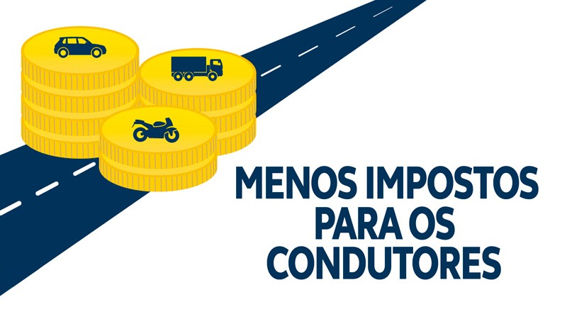 Campanha FIA sobre impostos no setor automóvel