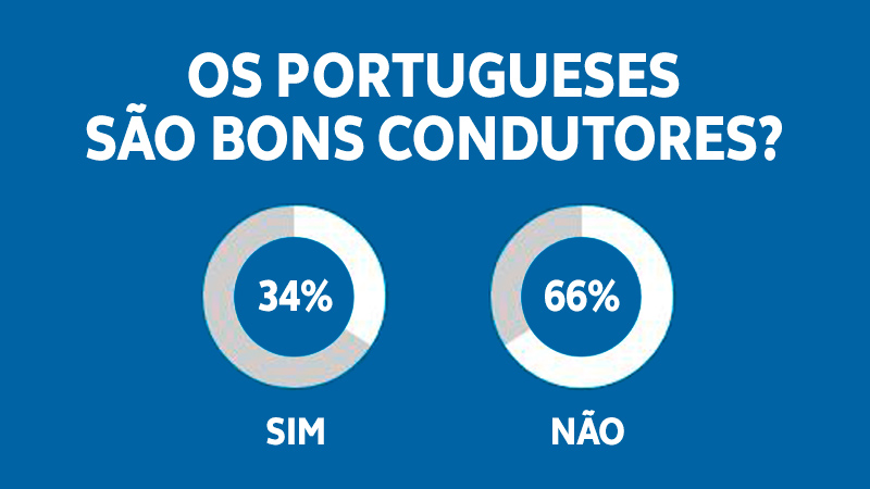 Imagem sondagem Outubro1