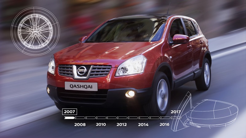 Nissan Qashqai_10th_anniversary_800