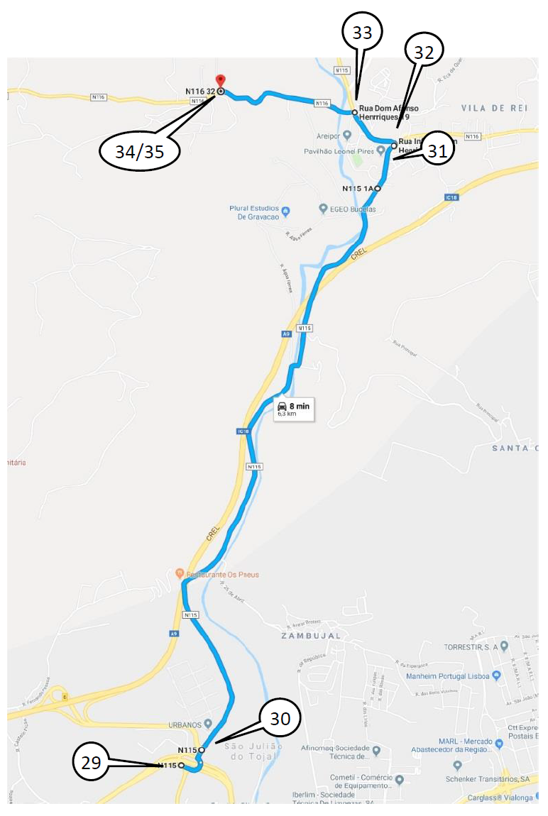 Itinerário 3 – Módulo 2